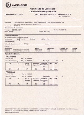 Certificado: 97277/15
Certificado de Calibração
Laboratório Medição Recife
Data Calibração: 14/07/2015 Validade:07/2016
os: 310389-A/2015
1/2 .
Solicitante: OMEGA ASSESSORIA E CONSUL TORIA EMPRESARIAL E PARTICIPACOES EIRELI-ME
RUA PADRE GABRIEL MOUSINHO, 88, RECIFE, PE
Contratante: O MESMO
Características do Instrumento
. Descrição: DECrBELlMETRO
Marca: MINIPA
Identificação: DEC-01
Modelo: MSL-1325A
Condições Ambientais:
Serviço executado no Laboratório Medição.
Temperatura: 20,Q "t ± 1 °C Umidade: 50 %ur ± 5%ur
Procedimentos
Calibração Executada conforme: ITIEC218 Revisão: O-
Padrões
Identificação
PTO-0732 . MEDIDOR DE NfvEL SONORO
PTO-0733 . CALlBRADOR DE NfvEL SONORO
Marca
INSTRUTEMP
jNSTRUTEMP
Certificado
46834
46835
Calibrado por
CHROMPACK
CHROMPACK
Validade
12/2015
12/2015
Resultados Obtidos
FAIXA 114db
Faixa de Uso:
Faixa de Indicação: ~
100,0 a 130,0 dB
. 100,0 a 130,0 dB Resolução: 0,1 dB
V.R V.I Erro de Incerteza Incert~za ( k) Veff
Medição Expandida Expandida +
.. Erro
.dB dB dB dB dB
114,0 114,1 0,1 0,2 -; 0,3 2,00 Infinito
/'
FAIXA 94db
Faixa de Uso:
Faixa de Indicação:
80,0 a 110,0 dB
80,0 a 110,0 dB Resolução: 0,1 dB
V.R V.I Erro de Incerteza Incerteza ( k ) Veff
/
Medição Expandida Expandida +
Erro
dB dB dB dB dB
94,0 94,0 0,0 0:2 0,2 2,00 Infinito
O CONTEÚDOAPRESENTADONESTEDOCUMENTO/REGISTROTEM SIGNIFICADORESTRITOESEAPLICASOMENTEA ESTASITUAÇÃO.É PROIBIDAA
REPRODUÇÃOTOTALOU PARCIALDO MESMO SEMA AUTORIZAÇÃODA MEDIÇÃO.
www.medicaorecife.com.br
 