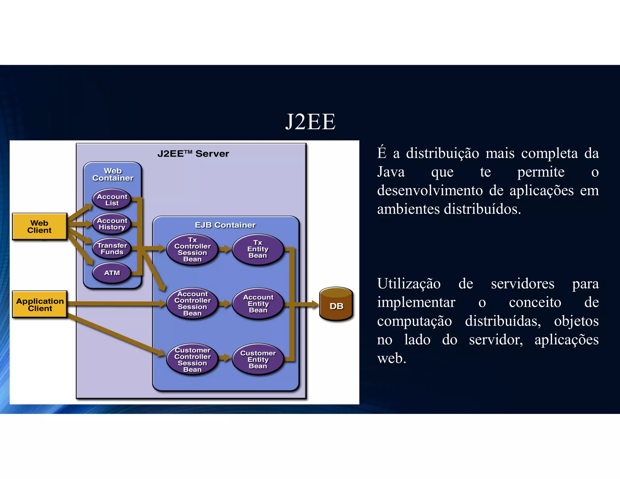 J2EE
É a distribuição mais completa da
Java que te permite o
desenvolvimento de aplicações em
ambientes distribuídos.
Utilização de servidores para
implementar o conceito de
computação distribuídas, objetos
no lado do servidor, aplicações
web.
 