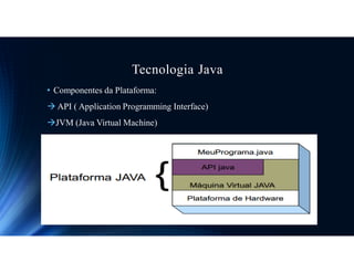 Tecnologia Java
• Componentes da Plataforma:
 API ( Application Programming Interface)
JVM (Java Virtual Machine)
 