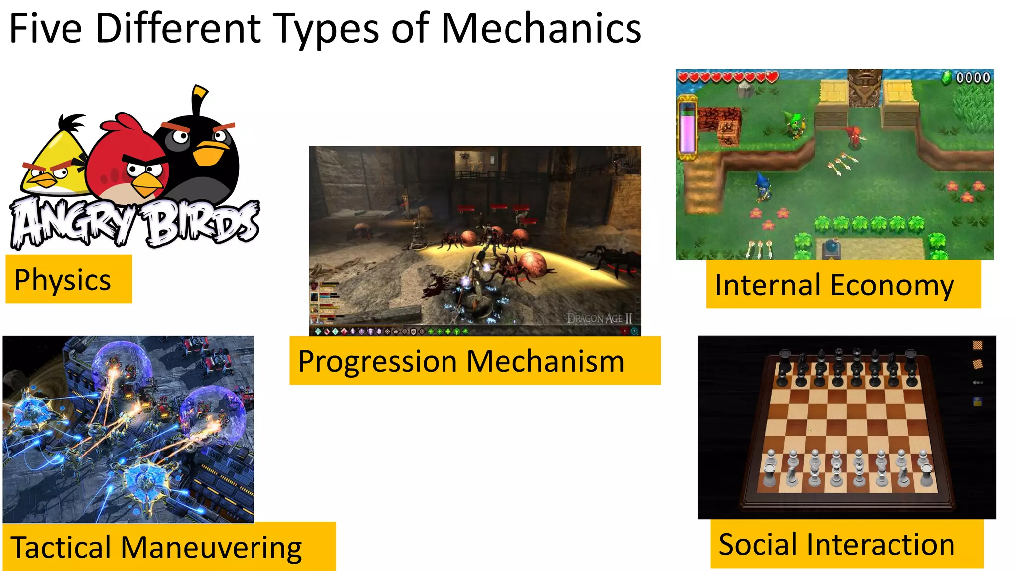 Five Different Types of Mechanics
Physics
Tactical Maneuvering
Internal Economy
Social Interaction
Progression Mechanism
 