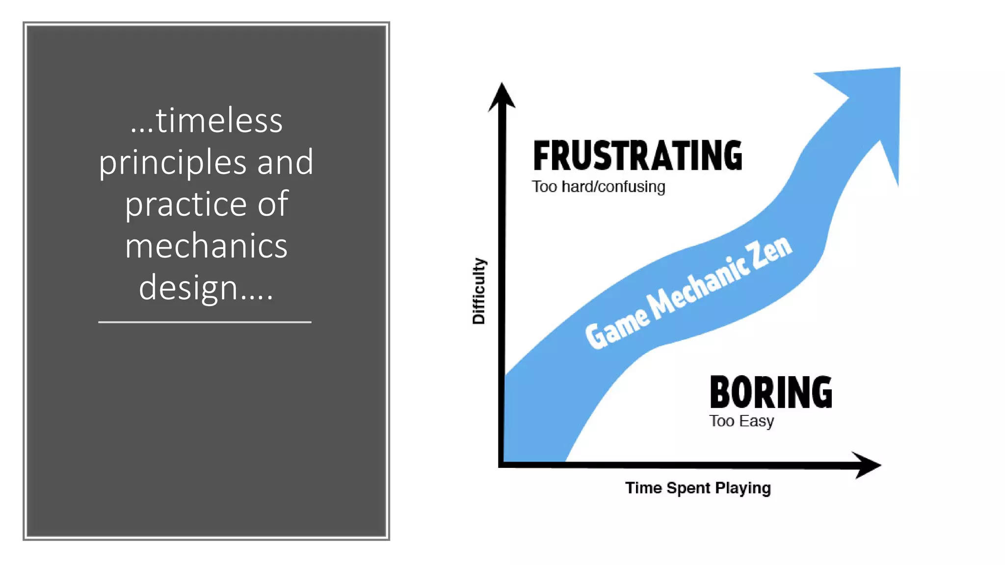 …timeless
principles and
practice of
mechanics
design….
 