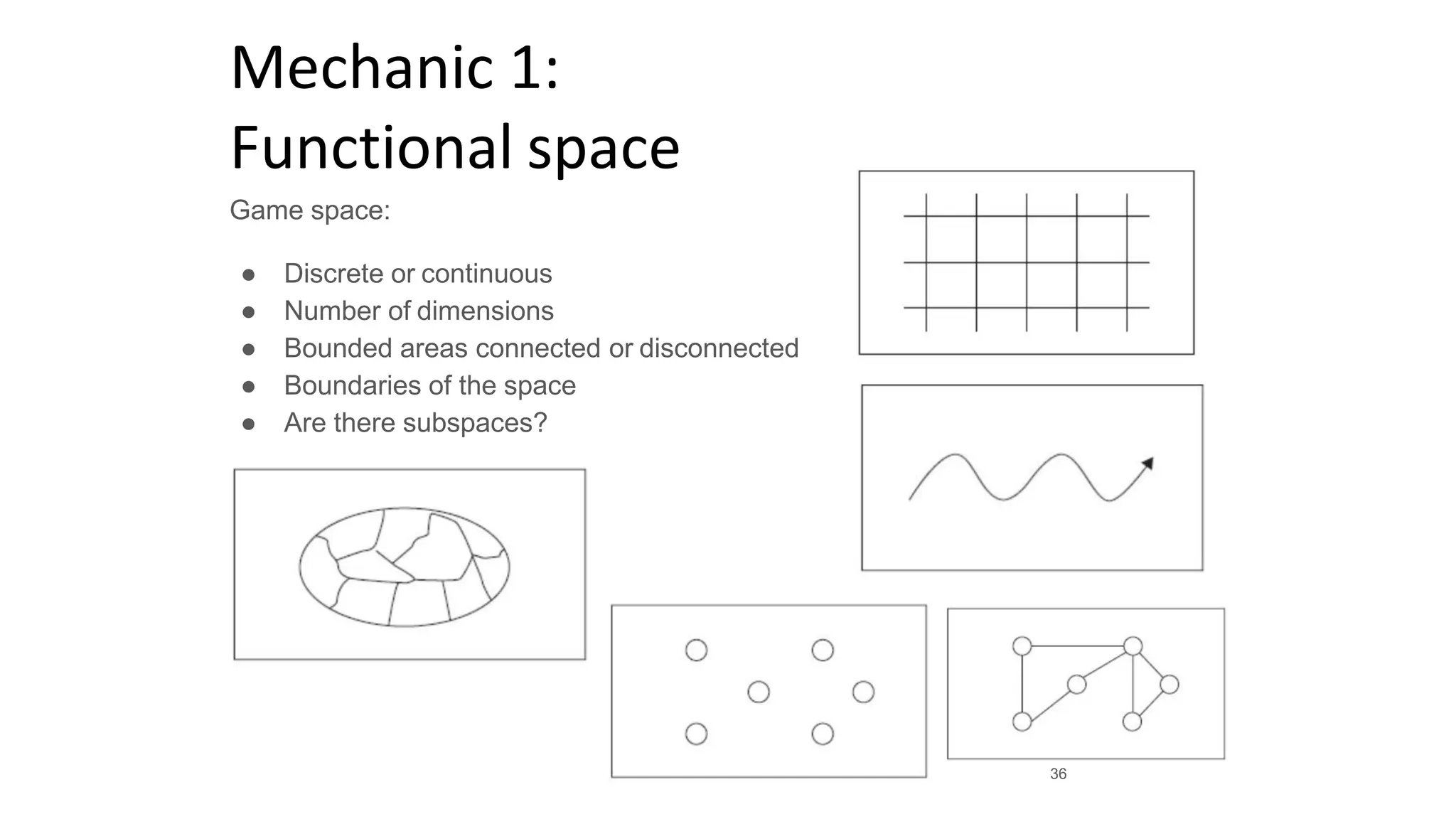 Mechanic 1:
Functional space
Game space:
● Discrete or continuous
● Number of dimensions
● Bounded areas connected or disconnected
● Boundaries of the space
● Are there subspaces?
36
 