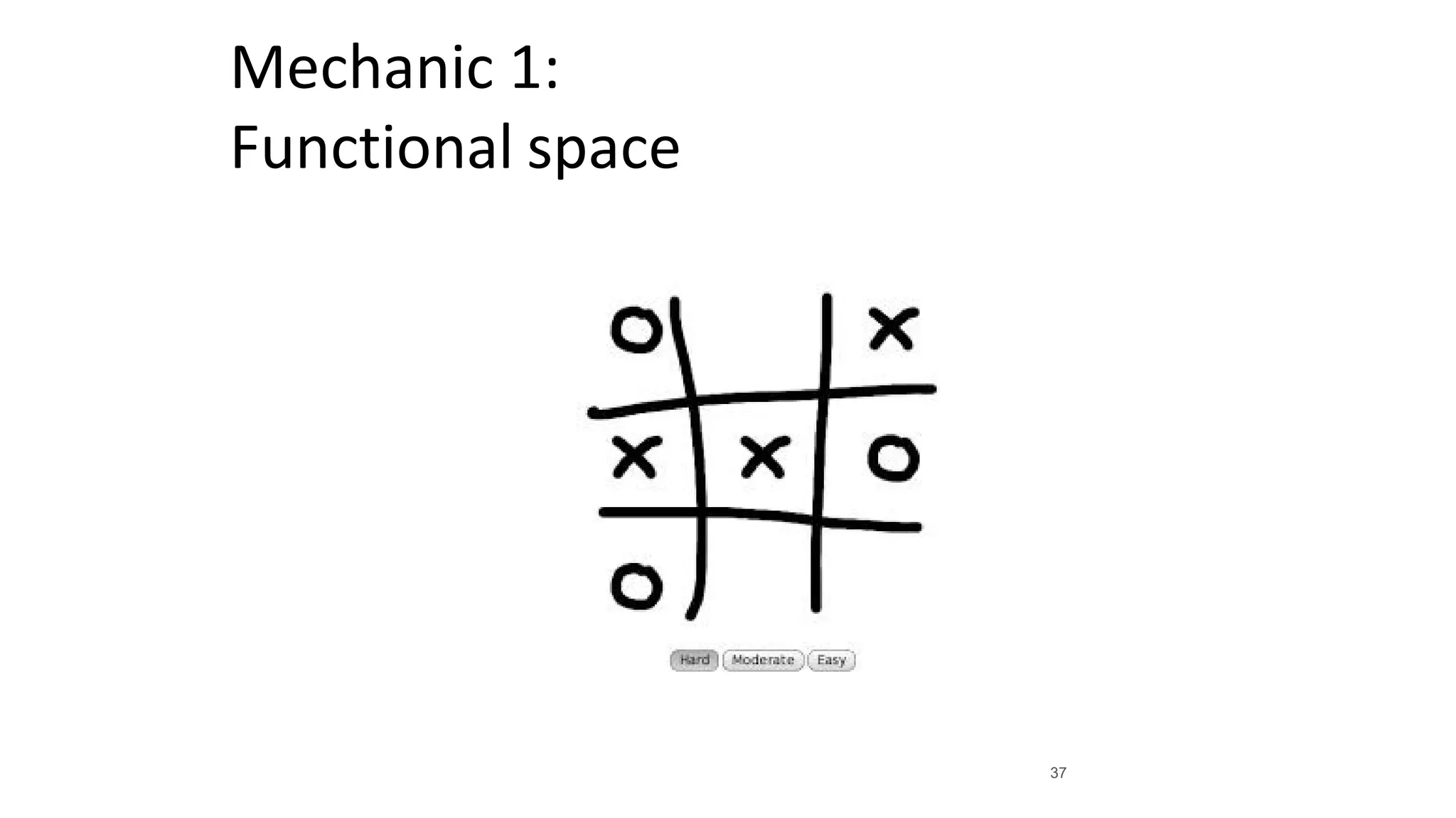 Mechanic 1:
Functional space
37
 