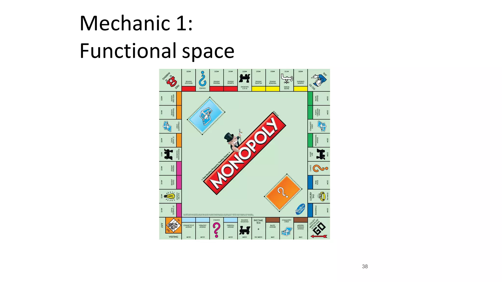 Mechanic 1:
Functional space
38
 