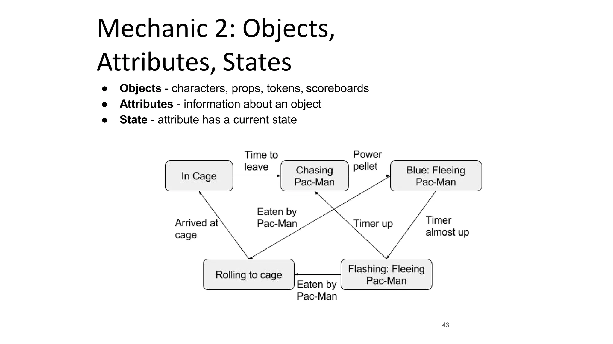 Mechanic 2: Objects,
Attributes, States
● Objects - characters, props, tokens, scoreboards
● Attributes - information about an object
● State - attribute has a current state
43
 