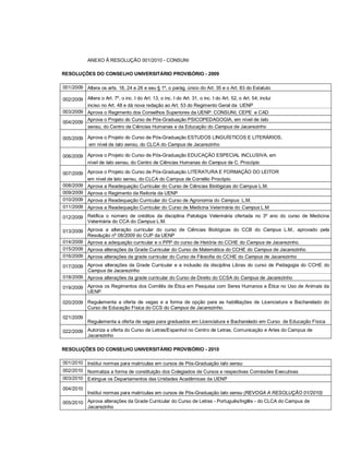 ANEXO Ã RESOLUÇÃO 001/2010 - CONSUNI
RESOLUÇÕES DO CONSELHO UNIVERSITÁRIO PROVISÓRIO - 2009
001/2009 Altera os arts. 18, 24 e 26 e seu § 1º, o parág. único do Art. 35 e o Art. 83 do Estatuto
Altera o Art. 7º, o inc. I do Art. 13, o inc. I do Art. 31, o inc. I do Art. 52, o Art. 54; inclui002/2009
inciso no Art. 48 e dá nova redação ao Art. 53 do Regimento Geral da UENP
003/2009 Aprova o Regimento dos Conselhos Superiores da UENP: CONSUNI, CEPE e CAD
Aprova o Projeto do Curso de Pós-Graduação PSICOPEDAGOGIA, em nível de lato
004/2009
sensu, do Centro de Ciências Humanas e da Educação do Campus de Jacarezinho
Aprova o Projeto do Curso de Pós-Graduação ESTUDOS LINGUÍSTICOS E LITERÁRIOS,005/2009
em nível de lato sensu, do CLCA do Campus de Jacarezinho
Aprova o Projeto do Curso de Pós-Graduação EDUCAÇÃO ESPECIAL INCLUSIVA, em006/2009
nível de lato sensu, do Centro de Ciências Humanas do Campus de C. Procópio
Aprova o Projeto do Curso de Pós-Graduação LITERATURA E FORMAÇÃO DO LEITOR007/2009
em nível de lato sensu, do CLCA do Campus de Cornélio Procópio.
008/2009 Aprova a Readequação Curricular do Curso de Ciências Biológicas do Campus L.M.
009/2009 Aprova o Regimento da Reitoria da UENP
010/2009 Aprova a Readequação Curricular do Curso de Agronomia do Campus L.M.
011/2009 Aprova a Readequação Curricular do Curso de Medicina Veterinária do Campus L.M
012/2009 Retifica o número de créditos da disciplina Patologia Veterinária ofertada no 3º ano do curso de Medicina
Veterinária do CCA do Campus L.M.
013/2009 Aprova a alteração curricular do curso de Ciências Biológicas do CCB do Campus L.M., aprovado pela
Resolução nº 08/2009 do CUP da UENP
014/2009 Aprova a adequação curricular e o PPP do curso de História do CCHE do Campus de Jacarezinho.
015/2009 Aprova alterações da Grade Curricular do Curso de Matemática do CCHE do Campus de Jacarezinho
016/2009 Aprova alterações da grade curricular do Curso de Filosofia do CCHE do Campus de Jacarezinho
017/2009 Aprova alterações da Grade Curricular e a inclusão da disciplina Libras do curso de Pedagogia do CCHE do
Campus de Jacarezinho
018/2009 Aprova alterações da grade curricular do Curso de Direito do CCSA do Campus de Jacarezinho
019/2009 Aprova os Regimentos dos Comitês de Ética em Pesquisa com Seres Humanos e Ética no Uso de Animais da
UENP
020/2009 Regulamenta a oferta de vagas e a forma de opção para as habilitações de Licenciatura e Bacharelado do
Curso de Educação Física do CCS do Campus de Jacarezinho.
021/2009
Regulamenta a oferta de vagas para graduados em Licenciatura e Bacharelado em Curso de Educação Física
022/2009 Autoriza a oferta do Curso de Letras/Espanhol no Centro de Letras, Comunicação e Artes do Campus de
Jacarezinho
RESOLUÇÕES DO CONSELHO UNIVERSITÁRIO PROVISÓRIO - 2010
001/2010 Institui normas para matrículas em cursos de Pós-Graduação lato sensu
002/2010 Normatiza a forma de constituição dos Colegiados de Cursos e respectivas Comissões Executivas
003/2010 Extingue os Departamentos das Unidades Acadêmicas da UENP
004/2010
Institui normas para matrículas em cursos de Pós-Graduação lato sensu (REVOGA A RESOLUÇÃO 01/2010)
005/2010 Aprova alterações da Grade Curricular do Curso de Letras - Português/Inglês - do CLCA do Campus de
Jacarezinho
 