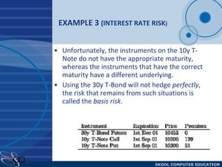 EXAMPLE 3  (INTEREST RATE RISK ) Unfortunately, the instruments on the 10y T-Note do not have the appropriate maturity, whereas the instruments that have the correct maturity have a different underlying.  Using the 30y T-Bond will not hedge  perfectly , the risk that remains from such situations is called the  basis risk .  