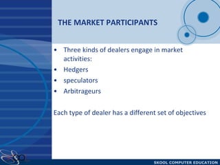 THE MARKET PARTICIPANTS Three kinds of dealers engage in market activities:  Hedgers speculators  Arbitrageurs Each type of dealer has a different set of objectives 