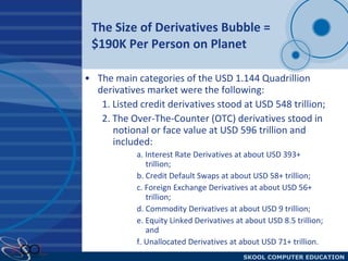 The Size of Derivatives Bubble = $190K Per Person on Planet  The main categories of the USD 1.144 Quadrillion derivatives market were the following: 1. Listed credit derivatives stood at USD 548 trillion; 2. The Over-The-Counter (OTC) derivatives stood in notional or face value at USD 596 trillion and included: a. Interest Rate Derivatives at about USD 393+ trillion; b. Credit Default Swaps at about USD 58+ trillion; c. Foreign Exchange Derivatives at about USD 56+ trillion; d. Commodity Derivatives at about USD 9 trillion; e. Equity Linked Derivatives at about USD 8.5 trillion; and f. Unallocated Derivatives at about USD 71+ trillion. 
