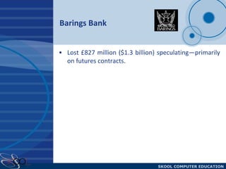 Barings Bank Lost £827 million ($1.3 billion) speculating—primarily on futures contracts. 