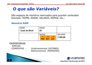 ADS – Fundamentos de Programação – MOD-01 Prof. Rogério Aguiar Teixeira, MsC
24 terça-feira, 5 de fevereiro de 2013
O que são Variáveis?
São espaços de memória reservados para guardar conteúdos
Exemplo: NOME, IDADE, SALARIO, NOTAS, etc...
Memória RAM
Características
SIMPLES
COMPOSTAS - Unidimensionais (VETORES)
- Bidimensionais (MATRIZES)
NOME
“José da Silva”
IDADE
29
NOTAS SALARIO
1.500,001
10,0
2
8,0
3
5,0
 