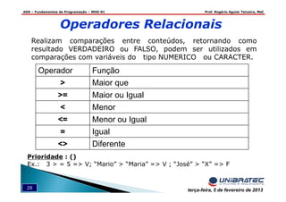ADS – Fundamentos de Programação – MOD-01 Prof. Rogério Aguiar Teixeira, MsC
29 terça-feira, 5 de fevereiro de 2013
Operadores Relacionais
Realizam comparações entre conteúdos, retornando como
resultado VERDADEIRO ou FALSO, podem ser utilizados em
comparações com variáveis do tipo NUMERICO ou CARACTER.
Prioridade : ()
Ex.: 3 > = 5 => V; “Mario” > “Maria” => V ; “José” > “X” => F
Operador Função
> Maior que
>= Maior ou Igual
< Menor
<= Menor ou Igual
= Igual
<> Diferente
 