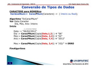 ADS – Fundamentos de Programação – MOD-01 Prof. Rogério Aguiar Teixeira, MsC
72 terça-feira, 5 de fevereiro de 2013
Conversão de Tipos de Dados
CARACTERE para NÚMERico
VariávelNum:= CaracPNum(Caractere) -> ( Inteiro ou Real);
Algoritmo “ExCaracPNum”
Var Data:Caracter
Dia, Mes, Ano: Inteiro
Inicio
1 2 3 4 5 6 7 8 9 0
Data := “06/02/2012”
Dia := CaracPNum(Copia(Data,1,2) ) “06”
Mes:= CaracPNum(Copia(Data, 4,2)) “02”
Ano:= CaracPNum(Copia(Data, 7,4)) “2012”
Mes:= CaracPNum(Copia(Data, 3,4)) “/02/” ERRO
FimAlgoritmo
 