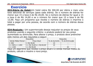 ADS – Fundamentos de Programação – MOD-01 Prof. Rogério Aguiar Teixeira, MsC
91 terça-feira, 5 de fevereiro de 2013
033-Diária do Hotel:Um hotel cobra R$ 300,00 por diária e mais uma
taxa adicional de serviços (para cada diária). Se o número de diárias for
menor que 15 a taxa é de R$ 20,00. Se o número de diárias for igual a 15
a taxa é de R$ 14,00 e se o número for maior que 15 a taxa é de R$
12,00. Faça um programa que receba o número de diárias e imprima o
total a pagar por uma pessoa, de acordo com o número de diárias dessa
pessoa.
Exercício
034-Reajuste : Um supermercado deseja reajustar os preços de seus
produtos usando o seguinte critério: o produto poderá ter seu preço
aumentado ou diminuído. Para alterar o preço, o produto deve preencher
pelo menos um dos requisitos a seguir:
Faça um algoritmo que receba o preço atual e a venda mensal média do
produto, calcule e mostre o novo preço.
 