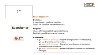 Comprehensive Guide to Git: Installation, Branching, Merging, and ...