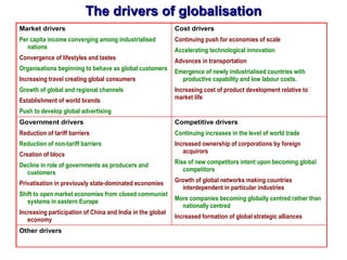 Market drivers
Per capita income converging among industrialised
nations
Convergence of lifestyles and tastes
Organisations beginning to behave as global customers
Increasing travel creating global consumers
Growth of global and regional channels
Establishment of world brands
Push to develop global advertising
Cost drivers
Continuing push for economies of scale
Accelerating technological innovation
Advances in transportation
Emergence of newly industrialised countries with
productive capability and low labour costs.
Increasing cost of product development relative to
market life
Government drivers
Reduction of tariff barriers
Reduction of non-tariff barriers
Creation of blocs
Decline in role of governments as producers and
customers
Privatisation in previously state-dominated economies
Shift to open market economies from closed communist
systems in eastern Europe
Increasing participation of China and India in the global
economy
Competitive drivers
Continuing increases in the level of world trade
Increased ownership of corporations by foreign
acquirors
Rise of new competitors intent upon becoming global
competitors
Growth of global networks making countries
interdependent in particular industries
More companies becoming globally centred rather than
nationally centred
Increased formation of global strategic alliances
Other drivers
Revolution in information and communication
Globalisation of financial markets
Improvements in business travel
The drivers of globalisation
 