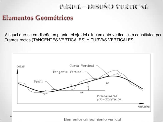 001 hmb03 diseño vertical