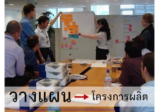 Photo by http://www.selfishprogramming.com/wp-content/uploads/2009/08/pm-release-planning.jpg
โครงการผลิต
 