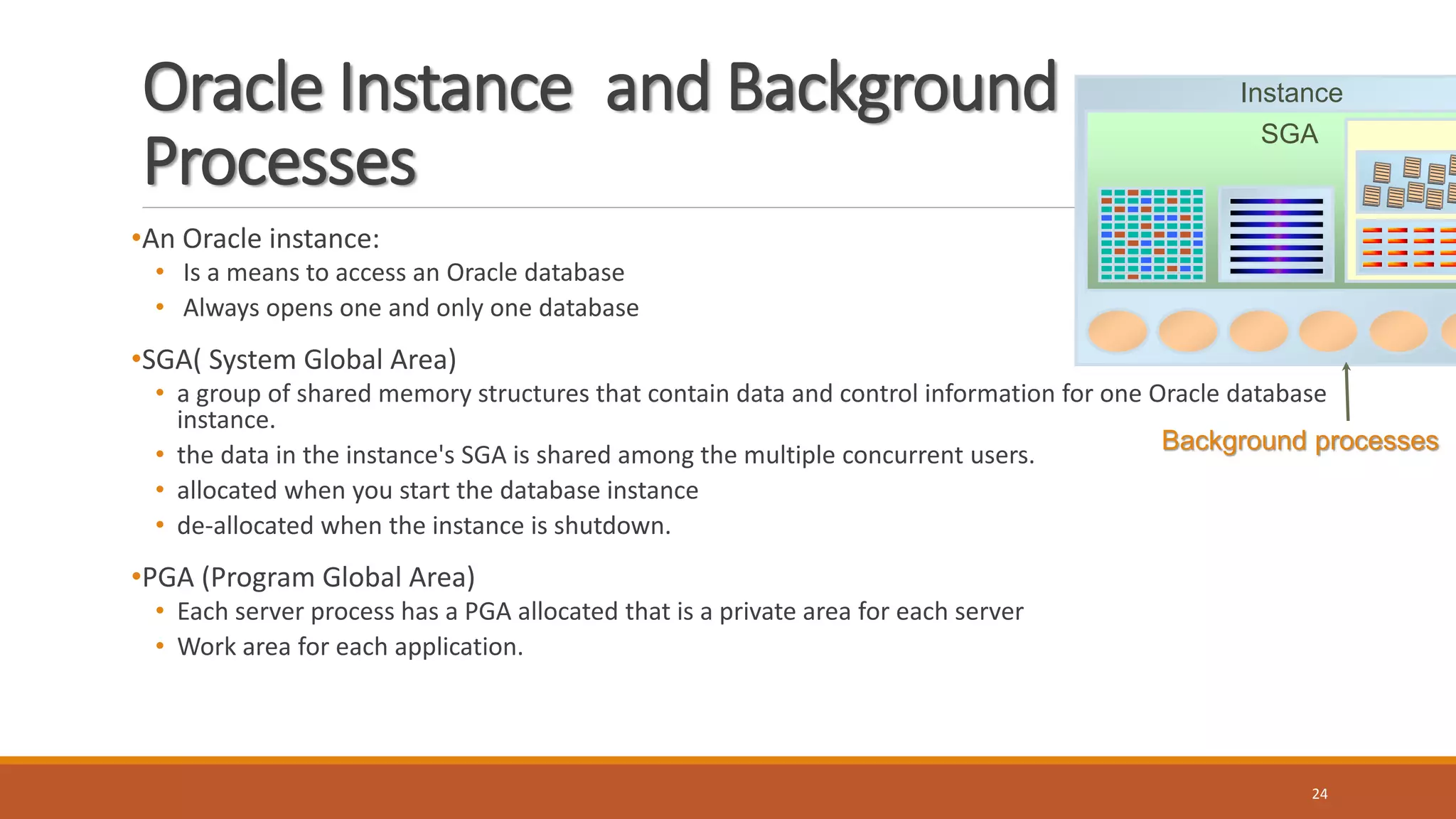Oracle Instance and Background
Processes
•An Oracle instance:
• Is a means to access an Oracle database
• Always opens one and only one database
•SGA( System Global Area)
• a group of shared memory structures that contain data and control information for one Oracle database
instance.
• the data in the instance's SGA is shared among the multiple concurrent users.
• allocated when you start the database instance
• de-allocated when the instance is shutdown.
•PGA (Program Global Area)
• Each server process has a PGA allocated that is a private area for each server
• Work area for each application.
24
Instance
SGA
Background processes
 