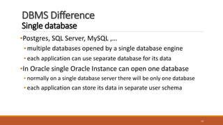 DBMS Difference
Single database
•Postgres, SQL Server, MySQL ,…
•multiple databases opened by a single database engine
• each application can use separate database for its data
•In Oracle single Oracle Instance can open one database
• normally on a single database server there will be only one database
• each application can store its data in separate user schema
14
 