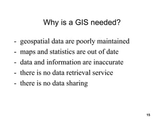 15
Why is a GIS needed?
- geospatial data are poorly maintained
- maps and statistics are out of date
- data and information are inaccurate
- there is no data retrieval service
- there is no data sharing
 