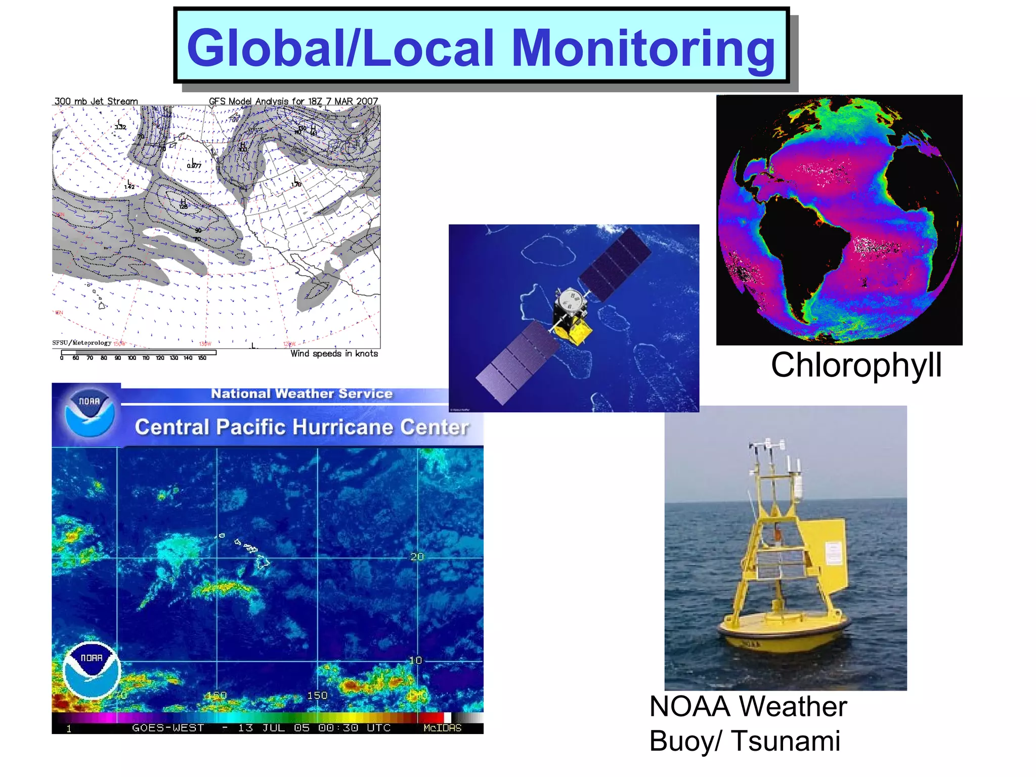 NOAA Weather
Buoy/ Tsunami
Global/Local MonitoringGlobal/Local Monitoring
Chlorophyll
 