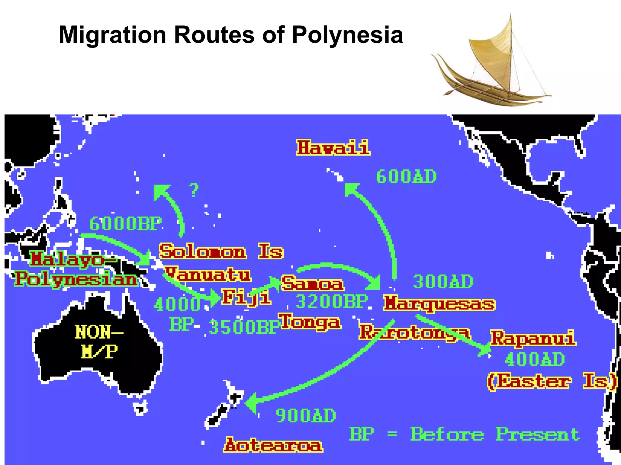 Migration Routes of Polynesia
 