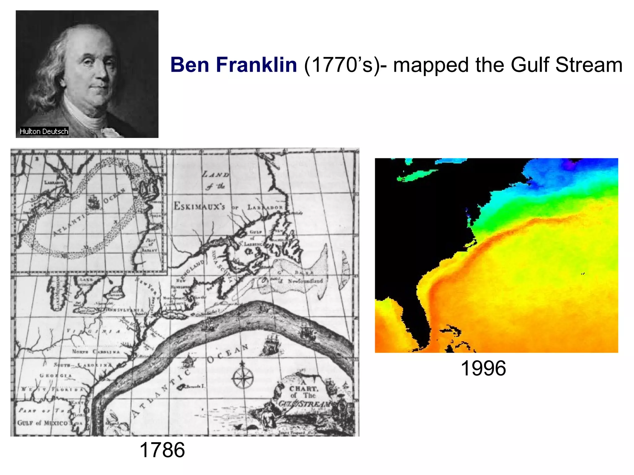 Ben Franklin (1770’s)- mapped the Gulf Stream
1996
1786
 