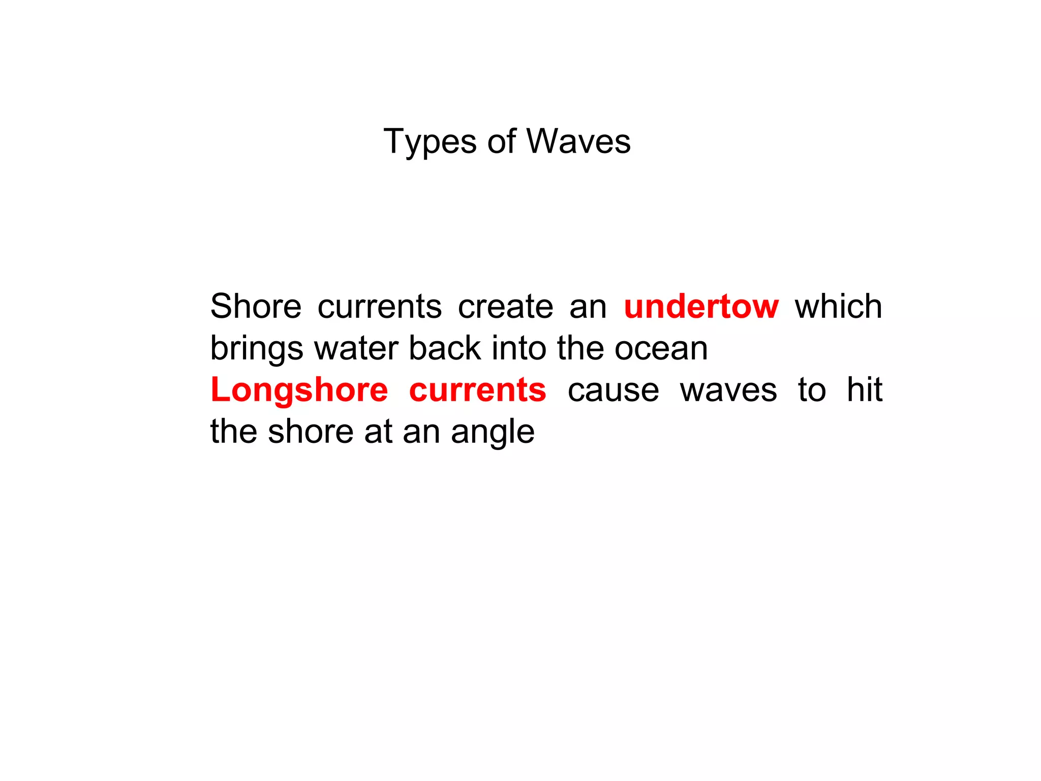 Types of Waves
Shore currents create an undertow which
brings water back into the ocean
Longshore currents cause waves to hit
the shore at an angle
 