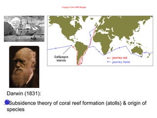 Voyage of the HMS Beagle
Darwin (1831):
•Subsidence theory of coral reef formation (atolls) & origin of
species
 