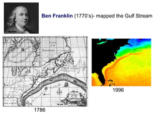 Ben Franklin (1770’s)- mapped the Gulf Stream
1996
1786
 