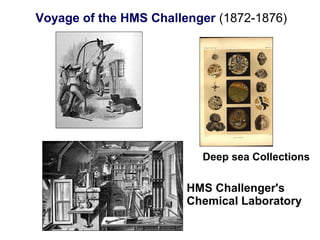 Voyage of the HMS Challenger (1872-1876)
HMS Challenger's
Chemical Laboratory
Deep sea Collections
 