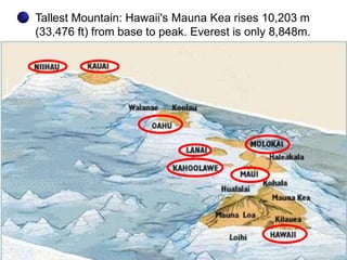 Tallest Mountain: Hawaii's Mauna Kea rises 10,203 m
(33,476 ft) from base to peak. Everest is only 8,848m.
 