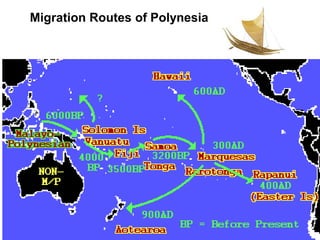 Migration Routes of Polynesia
 