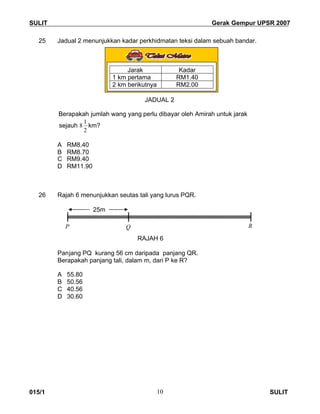 SULIT Gerak Gempur UPSR 2007
015/1 SULIT10
25 Jadual 2 menunjukkan kadar perkhidmatan teksi dalam sebuah bandar.
Jarak Kadar
1 km pertama RM1.40
2 km berikutnya RM2.00
JADUAL 2
Berapakah jumlah wang yang perlu dibayar oleh Amirah untuk jarak
sejauh
2
1
8 km?
A RM8.40
B RM8.70
C RM9.40
D RM11.90
26 Rajah 6 menunjukkan seutas tali yang lurus PQR.
25m
RAJAH 6
Panjang PQ kurang 56 cm daripada panjang QR.
Berapakah panjang tali, dalam m, dari P ke R?
A 55.80
B 50.56
C 40.56
D 30.60
P Q R
 