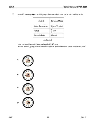 SULIT Gerak Gempur UPSR 2007
015/1 SULIT11
27 Jadual 3 menunjukkan aktiviti yang dilakukan oleh Irfan pada satu hari tertentu.
Aktiviti Tempoh Masa
Kelas Tambahan 2 jam 30 minit
Rehat
2
1
jam
Bermain Bola 45 minit
JADUAL 3
Irfan berhenti bermain bola pada pukul 5.45 p.m.
Antara berikut, yang manakah menunjukkan waktu bermula kelas tambahan Irfan?
A
B
C
D
 