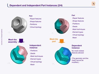 001-Meshing2 basic meshing techniques.pptx