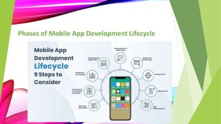 Phases of Mobile App Development Lifecycle
 