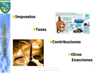 15
Impuestos
Tasas
Contribuciones
Otras
Exacciones
Prof. Yeniny Rodríguez P.
Cátedra: Derecho Tributario II
 