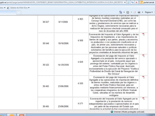 Prof. Yeniny Rodríguez P.
Cátedra: Derecho Tributario II
27
 