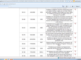 Prof. Yeniny Rodríguez P.
Cátedra: Derecho Tributario II
39
 