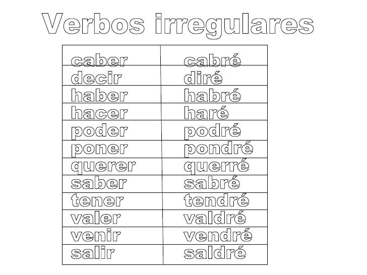 001 Revision General Español 1 y 2Y 2