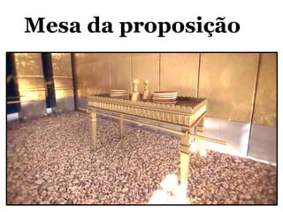 Mesa da proposição
 