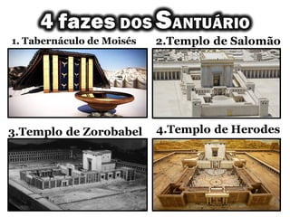 1. Tabernáculo de Moisés 2.Templo de Salomão
3.Templo de Zorobabel 4.Templo de Herodes
 