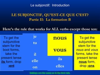 Le subjonctif: Introduction 
LE SUBJONCTIF, QU’EST-CE QUE C’EST? 
Partie II: La formation B 
Here’s the rule that works for ALL verbs except those ten: 
je 
tu 
il 
elle 
on 
nous 
vous 
ils 
elles 
Endings are the same as in the first rule. 
To get the 
subjunctive 
stem for the 
nous and vous 
forms, take the 
present tense 
nous form, 
drop -ons 
To get the 
subjunctive 
stem for the 
boot forms, 
take the 
present tense 
ils form, drop 
-ent 
 