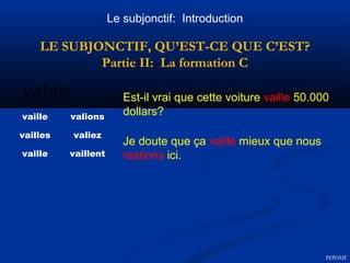 Le subjonctif: Introduction 
LE SUBJONCTIF, QU’EST-CE QUE C’EST? 
Partie II: La formation C 
valoir Est-il vrai que cette voiture vaille 50.000 
vaille valions 
vailles valiez 
vaille vaillent 
dollars? 
retour 
Je doute que ça vaille mieux que nous 
restions ici. 
 