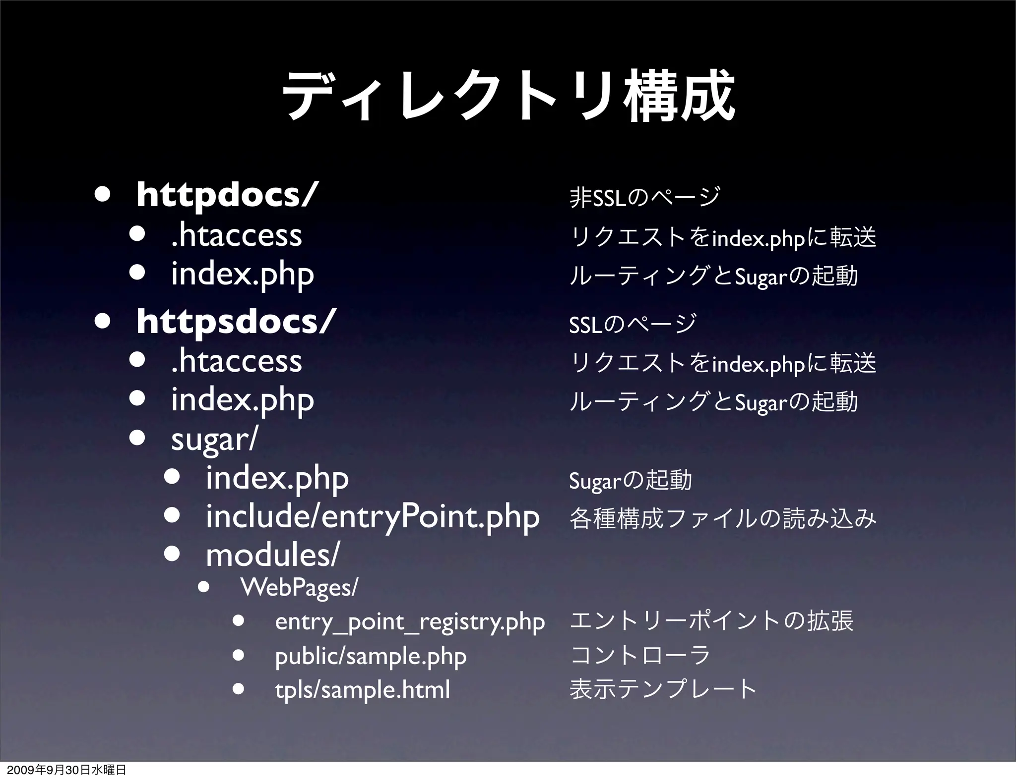 •   httpdocs/	

                             SSL

                  •   .htaccess	

                                 index.php
                  •   index.php	

                                   Sugar

                •   httpsdocs/	

                          SSL
                  •   .htaccess	

                                 index.php
                  •   index.php	

                                   Sugar

                  •   sugar/	

                      •  index.php	

                      Sugar
                      •  include/entryPoint.php	

                      •• modules/	

                           WebPages/	

                           • entry_point_registry.php	

                           • public/sample.php	

                           • tpls/sample.html	


2009   9   30
 