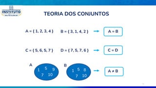 A = { 1, 2, 3, 4 } B = { 3, 1, 4, 2 } A = B
C = { 5, 6, 5, 7 } D = { 7, 5, 7, 6 } C = D
A
1 5
7
9
10
B
1 5
7
8
10
A ≠ B
TEORIA DOS CONJUNTOS
11
 