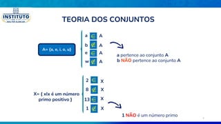 X= { xIx é um número
primo positivo }
a  A
b  A
e  A
w  A
a pertence ao conjunto A
b NÃO pertence ao conjunto A
2  X
8  X
13  X
1  X
1 NÃO é um número primo
A= {a, e, i, o, u}
TEORIA DOS CONJUNTOS
6
 