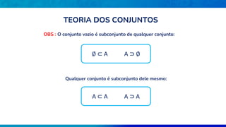 O conjunto vazio é subconjunto de qualquer conjunto:
OBS :
Qualquer conjunto é subconjunto dele mesmo:
A A
 A A

TEORIA DOS CONJUNTOS
∅ ⊂ A A ⊃ ∅
A ⊂ A A ⊃ A
 